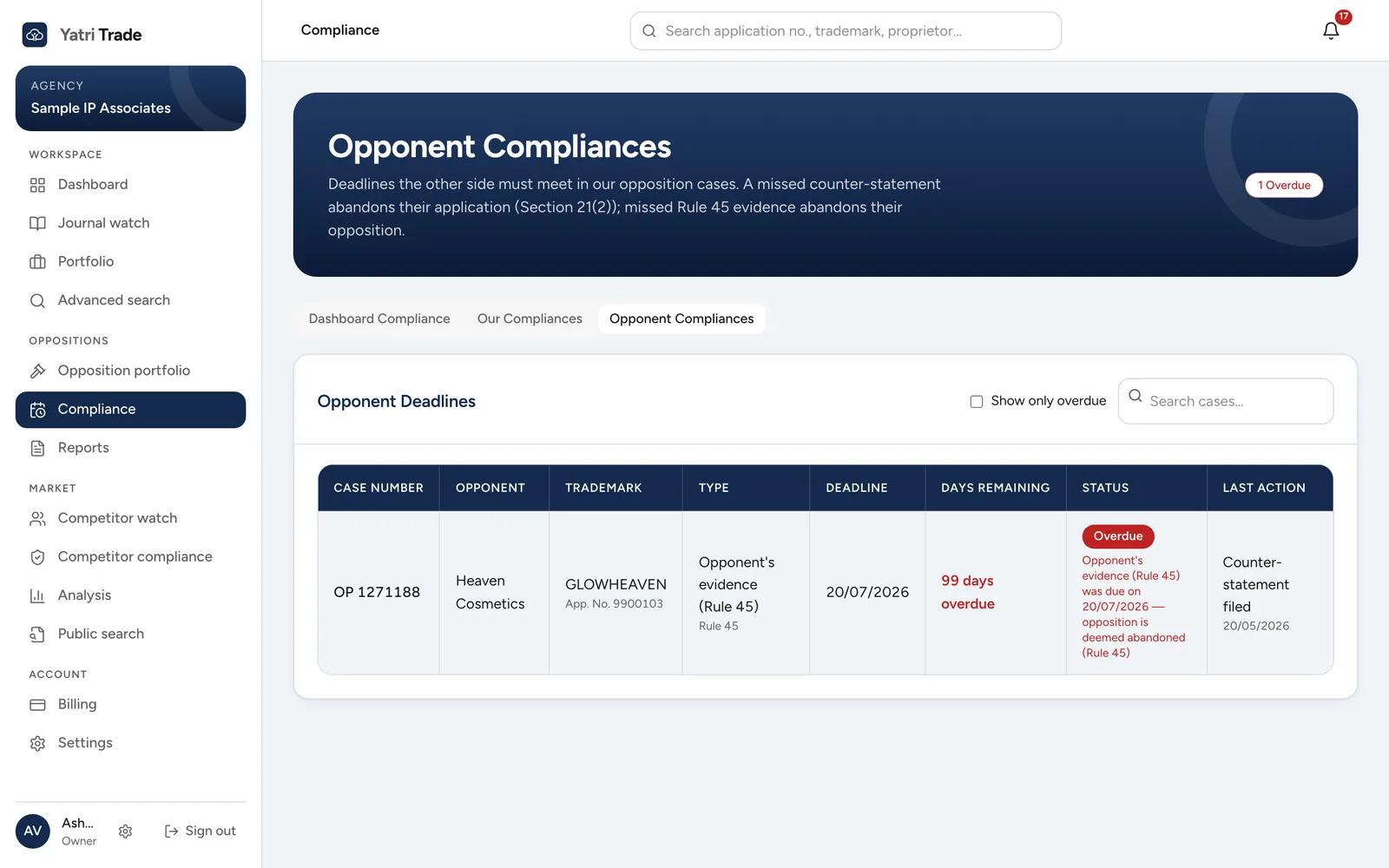 Opponent Compliances