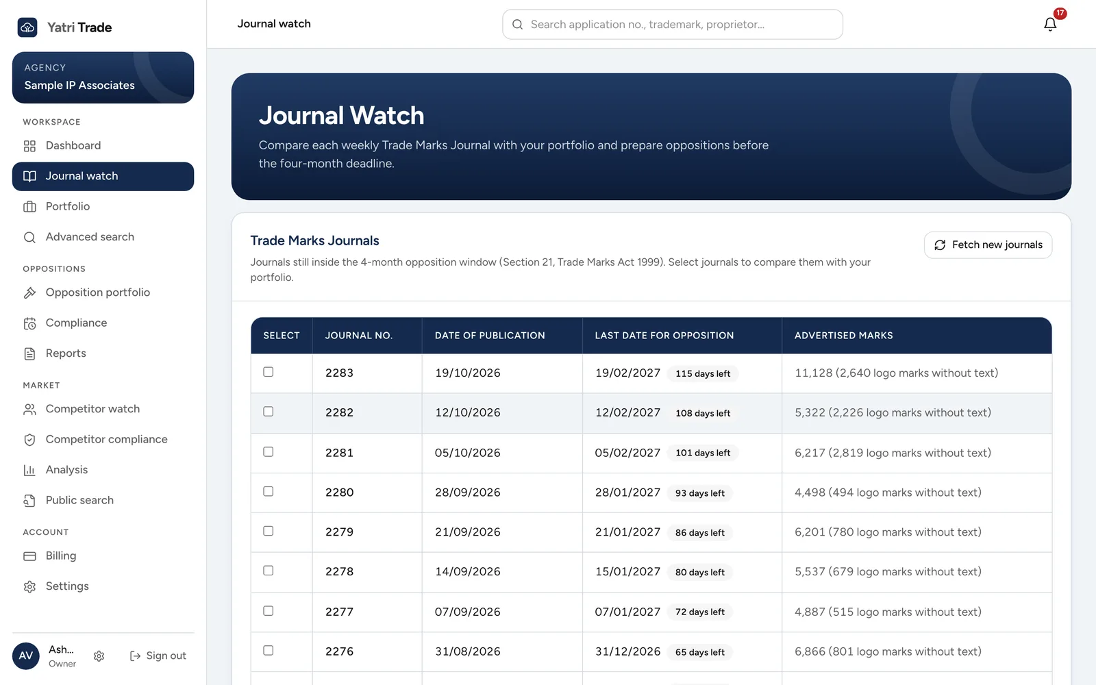 Journal watch